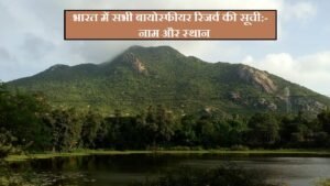 complete-list-of-all-biosphere-reserves-in-india-hindi