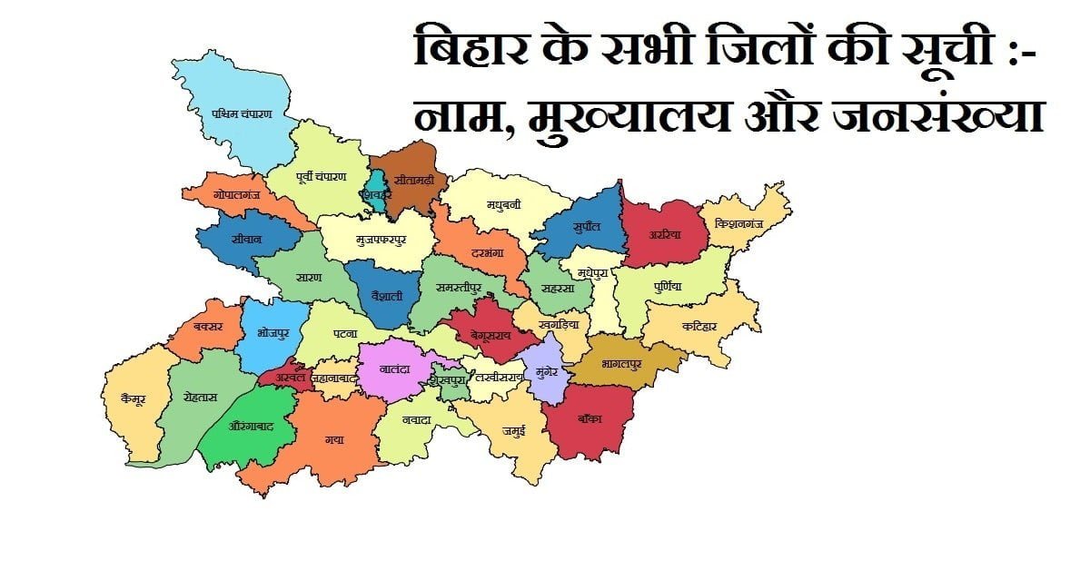 बिहार के सभी जिलों की सूची :- नाम, मुख्यालय और जनसंख्या