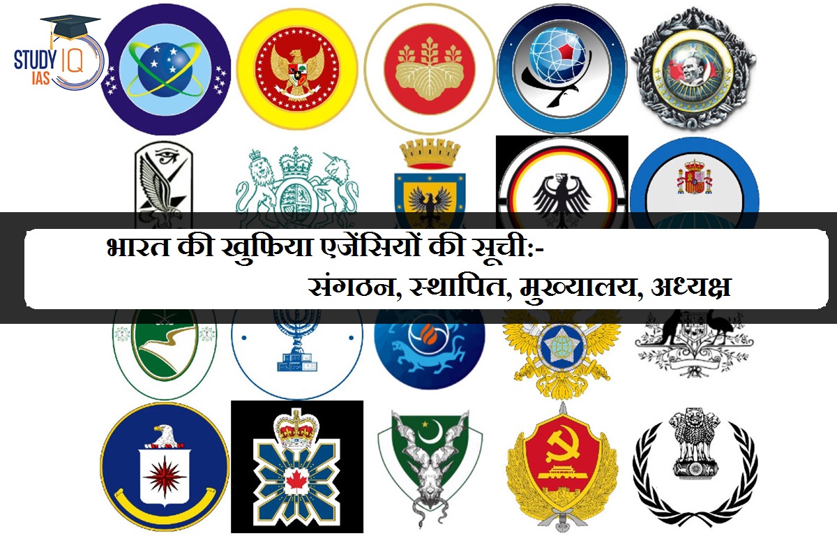 भारत की खुफिया एजेंसियों की सूची:- संगठन, स्थापित, मुख्यालय, अध्यक्ष