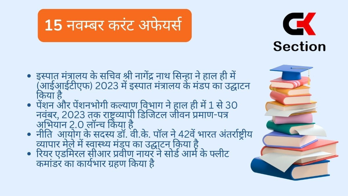 15 नवम्बर 2023 करेंट अफेयर्स - Current Affairs 15 November 2023 in ...