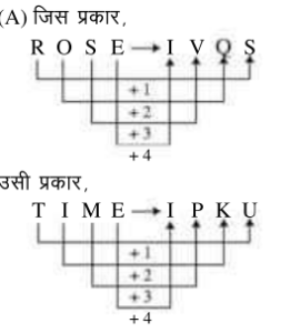 ssc-1-12-22-answer-q7