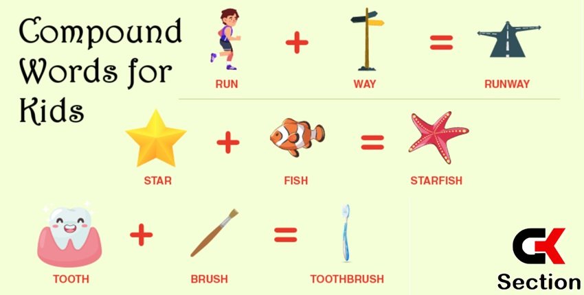 Compound Words for Kids – Interesting List of 200+ Words
