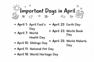 Important Days in April