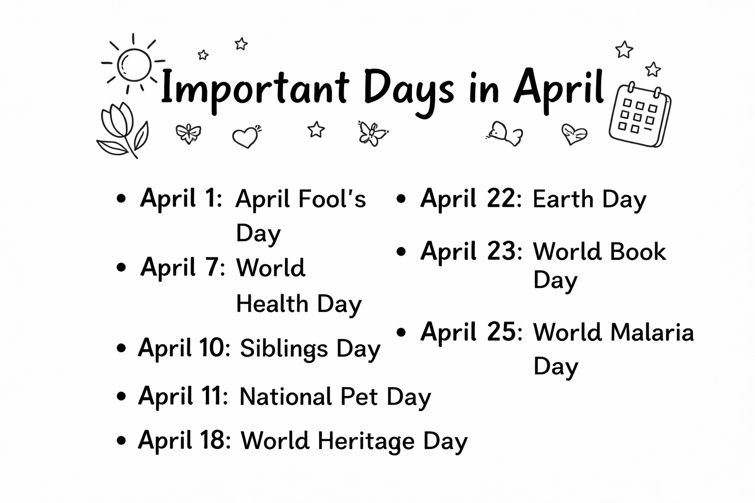 Important Days in April